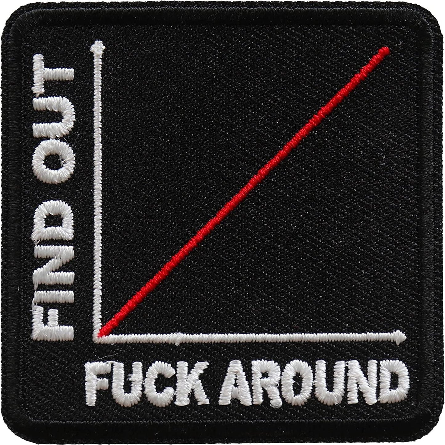 More You Fuck Around More You Find Out Patch - 2.25x2.25 inch - Motorcycle Embroidered Patch Appliqué Craft Supply